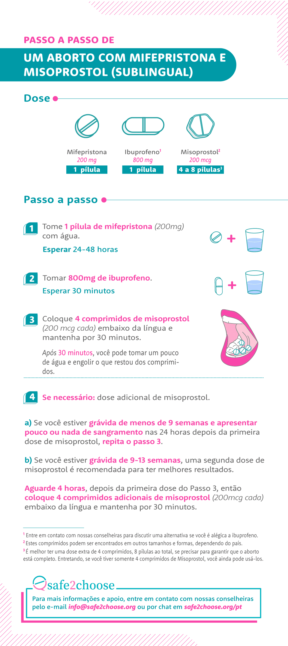 Pré-visualização do guia do protocolo de mifepristona + misoprostol.