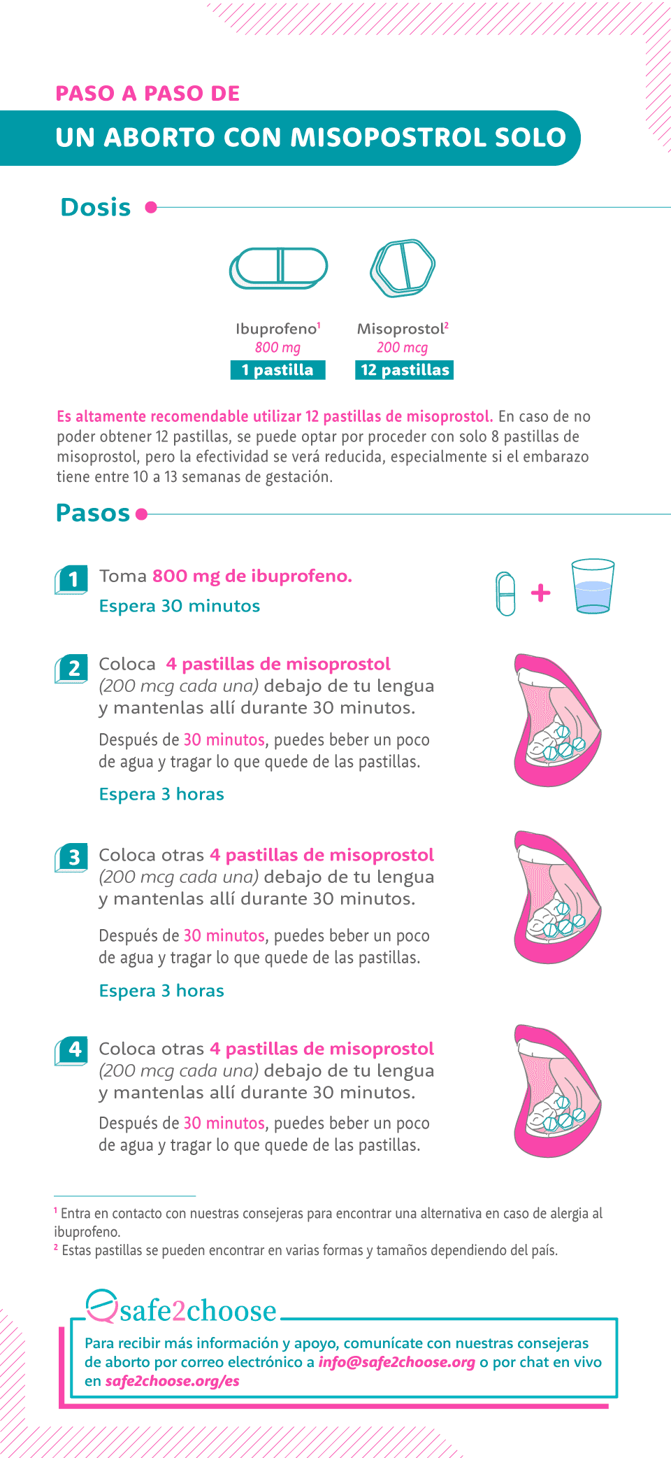 Vista previa de la guía del protocolo de misoprostol.